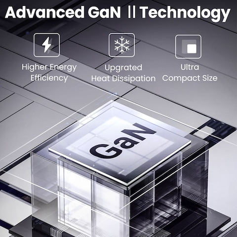 UGREEN GaN Fast Charger 20W UK