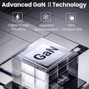 UGREEN GaN Fast Charger 20W UK