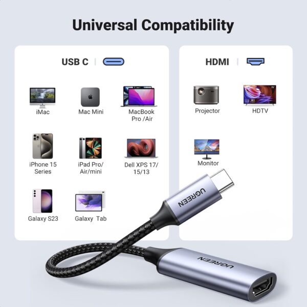 Ugreen Type-C to HDMI Adapter