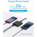 Anker Powerport Atom III 65W Slim - Black Fabric