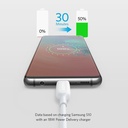 anker powerLine iii usb-c to usb-c white 0.9m