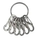 ميدالية مفاتيح Nite Ize KeyRing Steel S-Biner